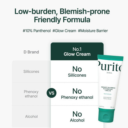 Purito Seoul Mighty Bamboo Panthenol Cream – Hydrating & Skin Barrier Strengthening Cream